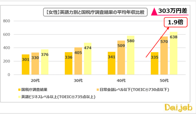 ヒューマングローバルタレント株式会社