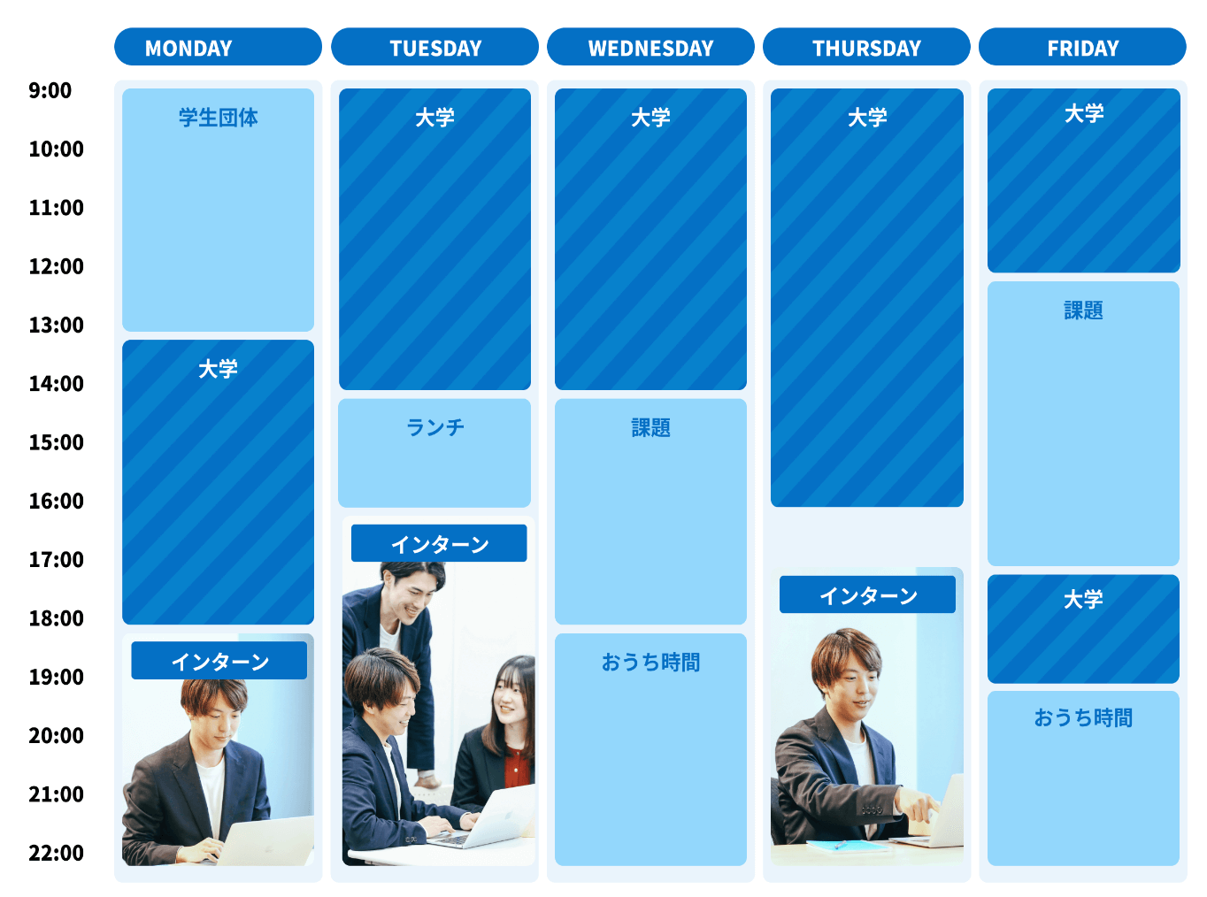 リザプロインターン生のスケジュール例