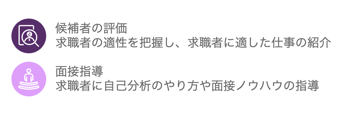 人材サービスの仕事に必要な能力