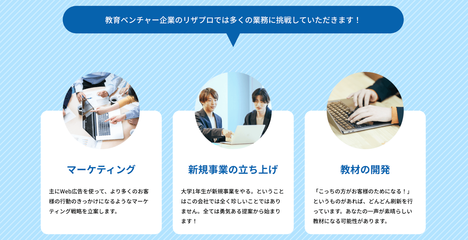 リザプロ株式会社